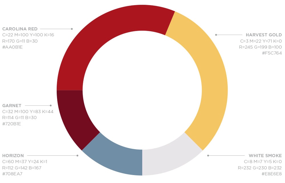 Carolina Glass color palette