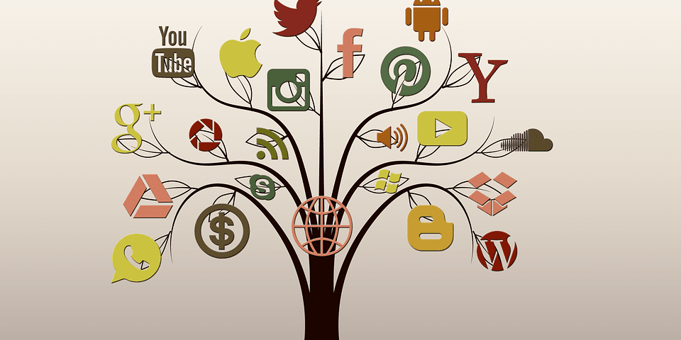 Social network channels tree