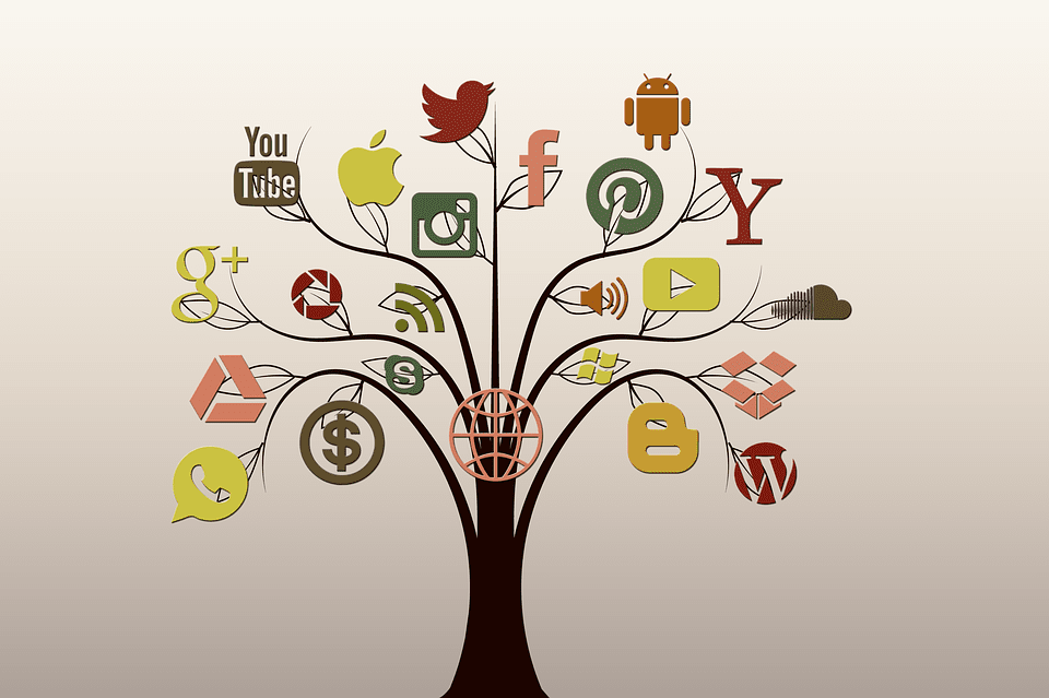 Social network channels tree