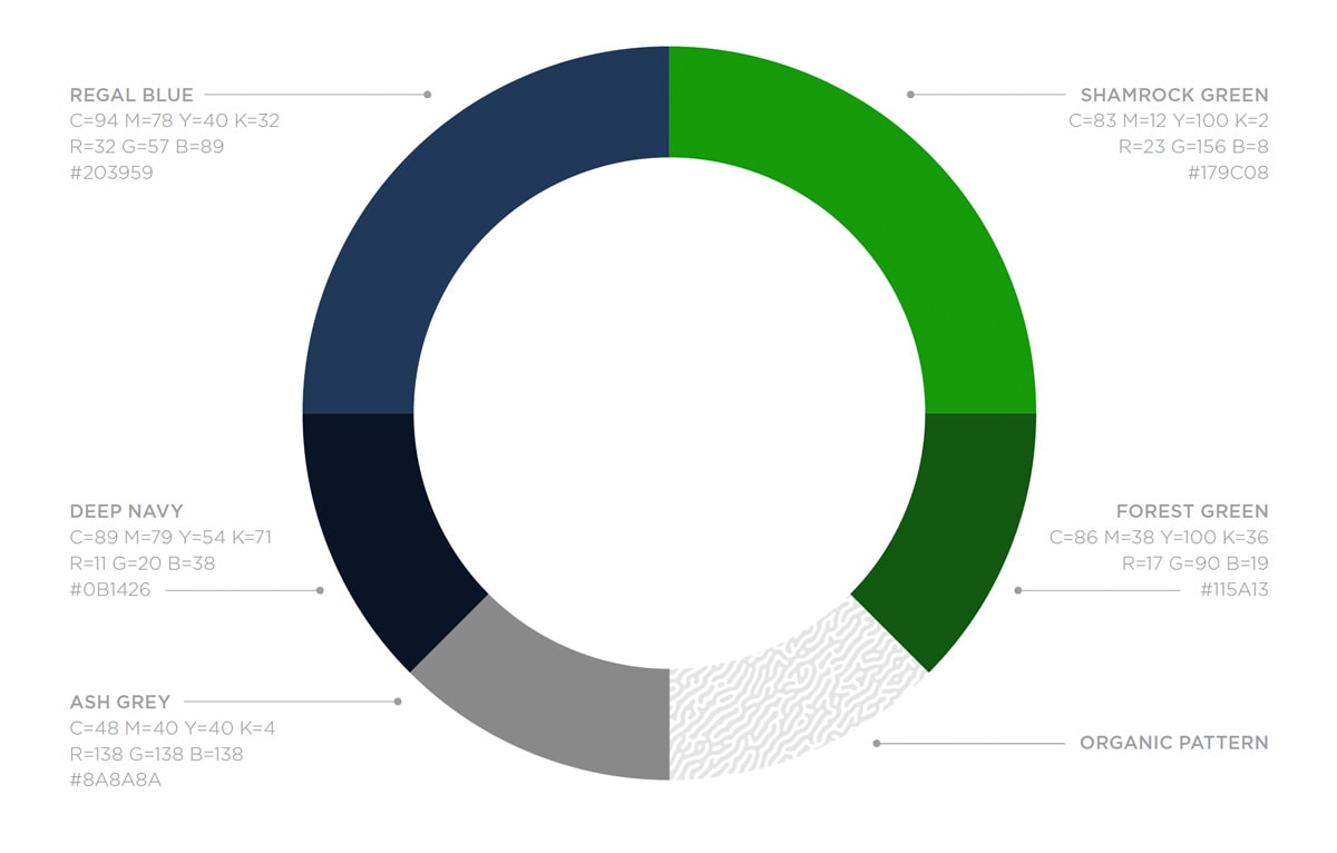 Grove Ozment color theme